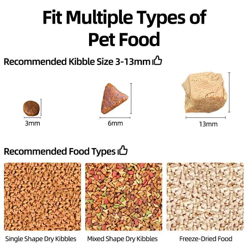 ROJECO Smart Automatic Pet Feeder with HD Camera & Voice Control