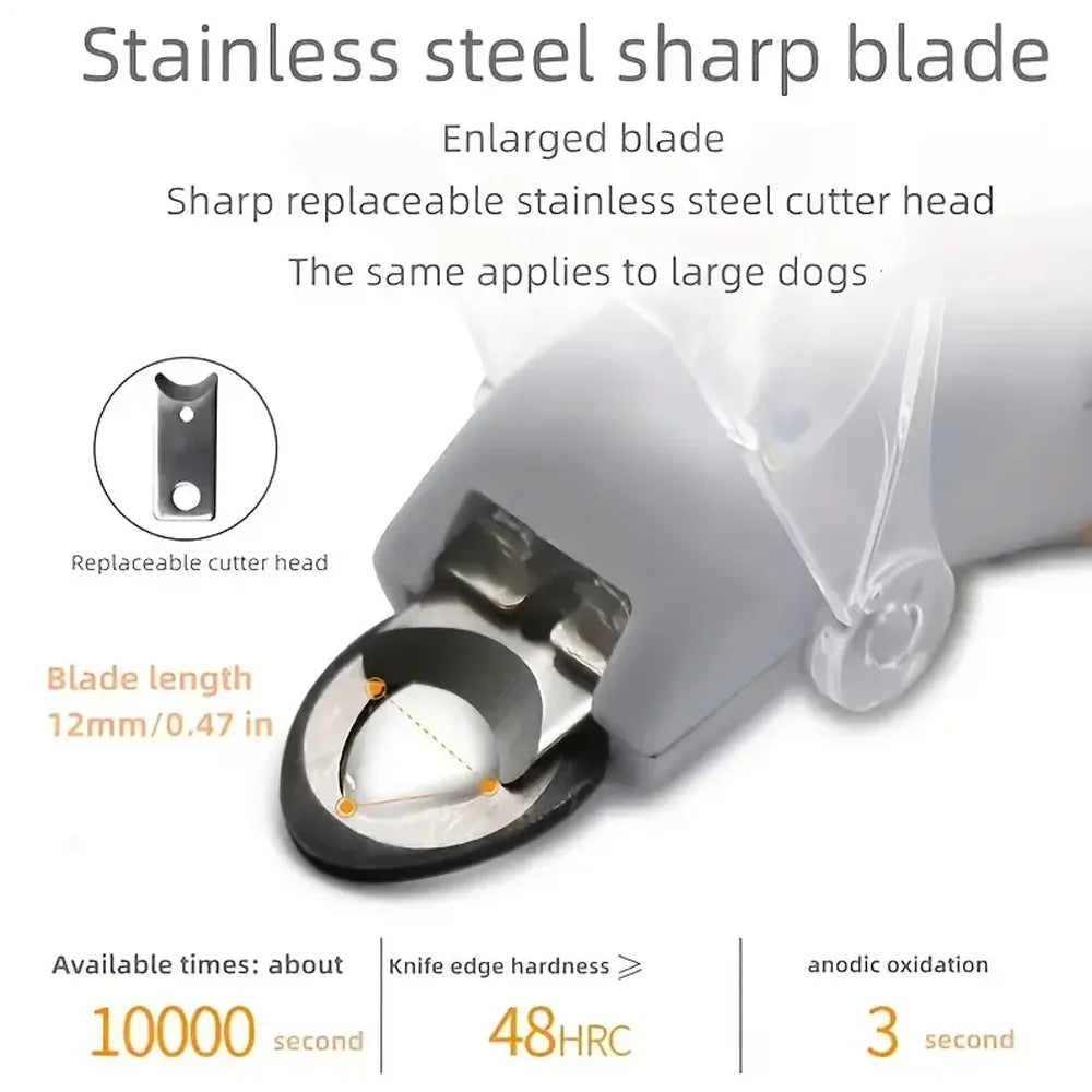 ClipLight™ – LED Pet Nail Clippers with Magnifier