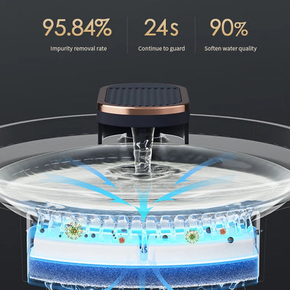 AquaSense™ 3L Smart Pet Water Fountain with Motion Sensor & LED Light